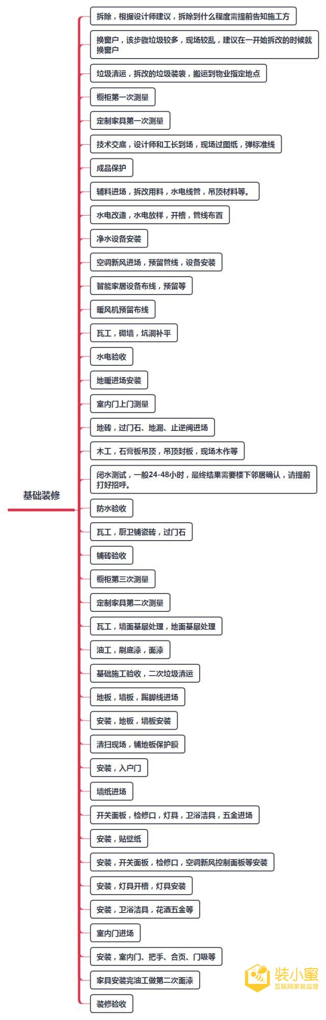 attachments-2020-02-B5v7safN5e5204348c5fd.png