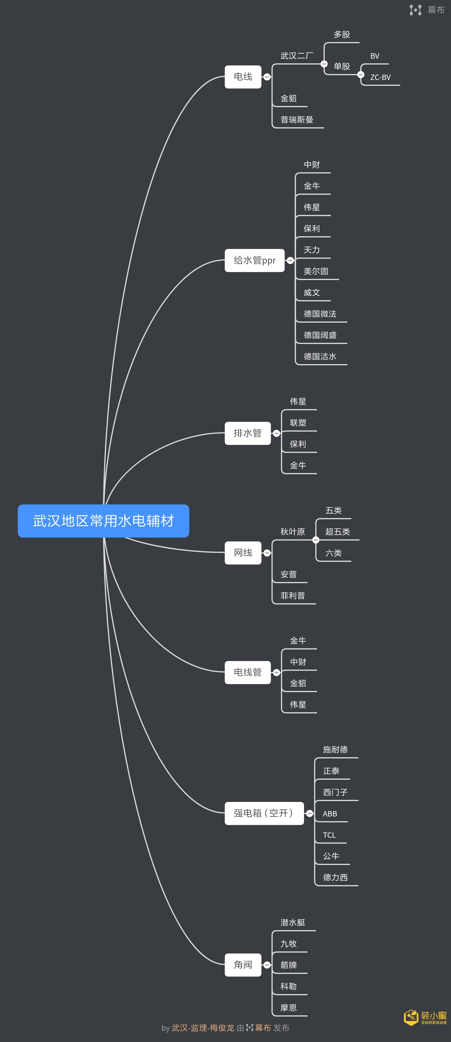 attachments-2020-02-ak2VDMon5e54d12bd1d90.png