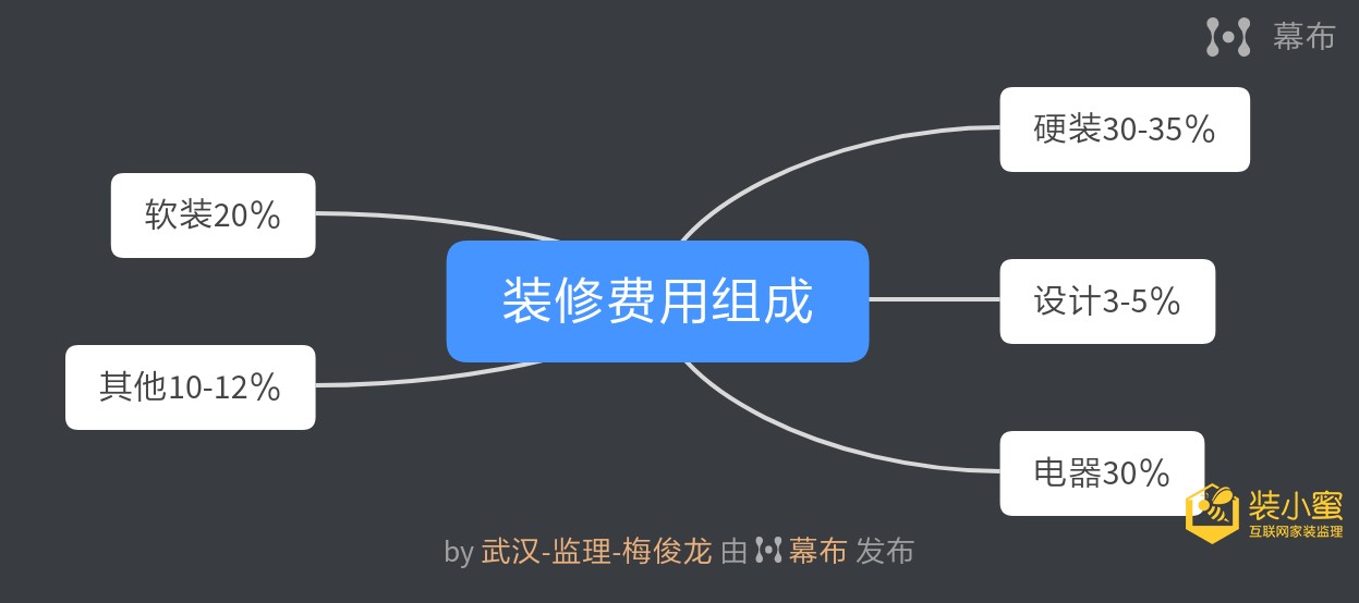 attachments-2020-02-ke7MkQxZ5e52419917e85.png