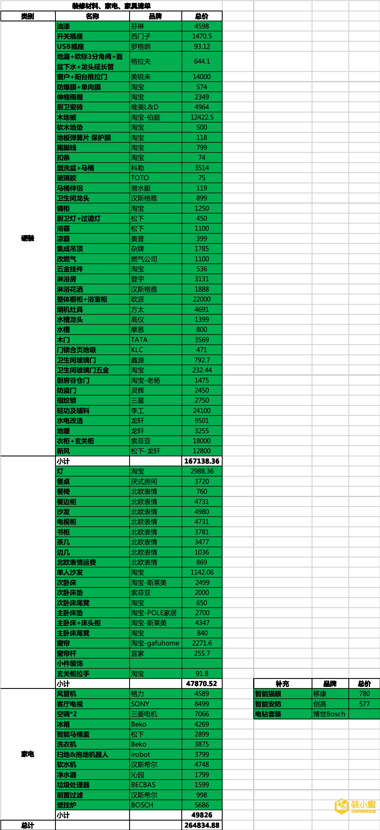 attachments-2020-06-C7hBBmh65edf3d5273186.png