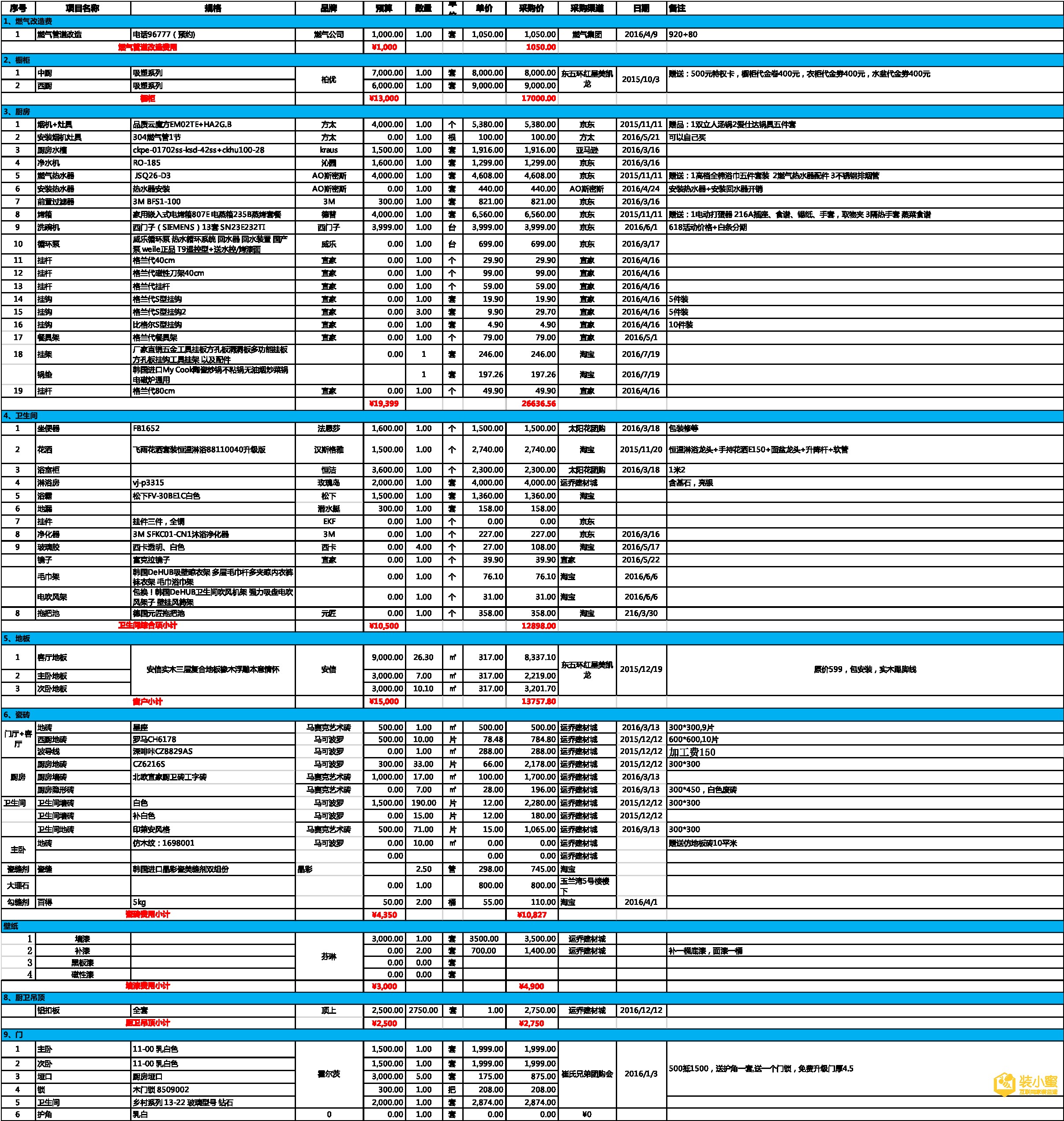 attachments-2020-06-YUHxex9r5edf3477d5c64.png